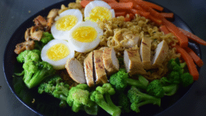 The best diet plan for exercise
